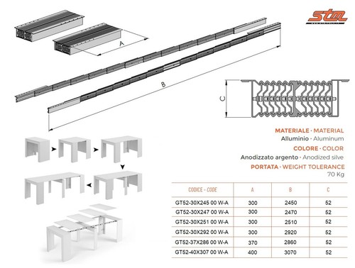 Coppia guide alluminio - guide,